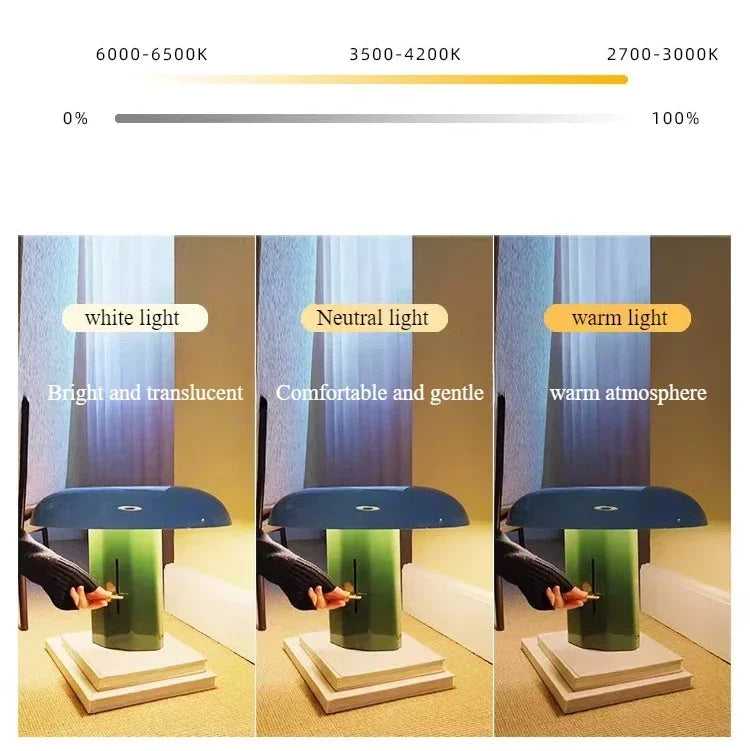 Italian Wrought Iron Table Lamp Creative Mushroom Shaped Design Living Room Bedroom Decoration Indoor LED Lighting Fixtures