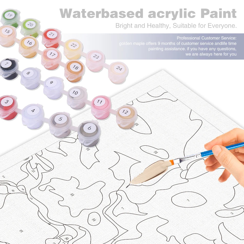 CHENISTORY Painting By Number Seaside  Landscape For Adults Picture By Numbers House Paint On Canvas DIY Frame Home Decoration