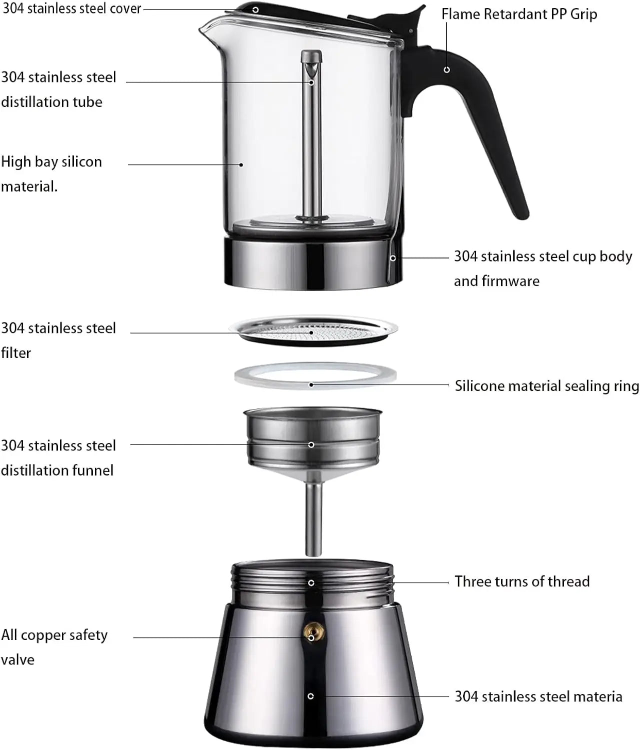 Classic Italian Style, 4-7 Cup Stovetop Espresso Maker (160-360Ml) for Premium Coffee, Easy to Operate and Quick to Clean,360ML