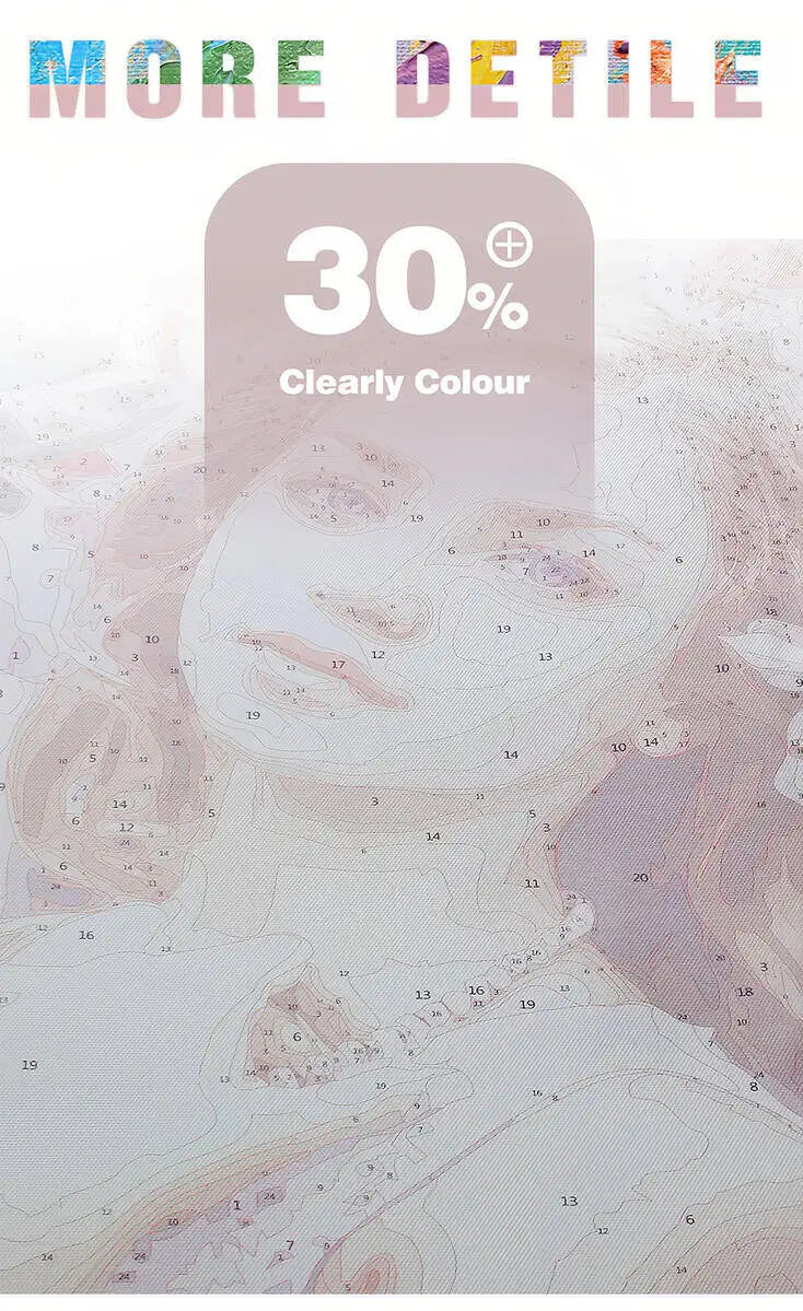 DIY Painting By Numbers Sea Beach Digital Oil Painting Scenery Drawing On Canvas Adult Number Painting Landscape Handmade Gift