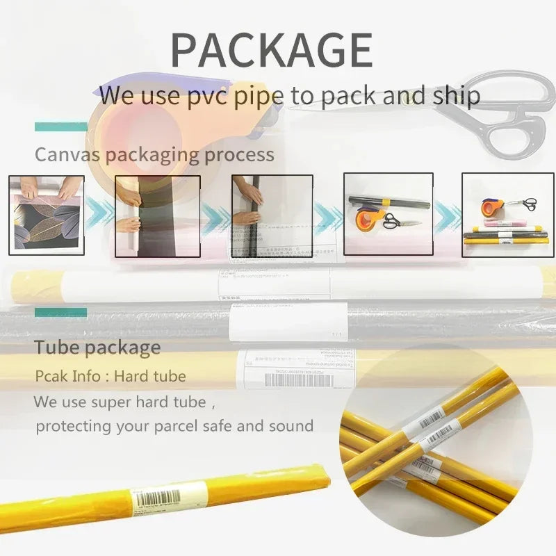 Classic Tourist City Edinburgh Rome Milan Urban Architecture Tourism Art Poster Canvas Paintings Wall Art Pictures Home Decor