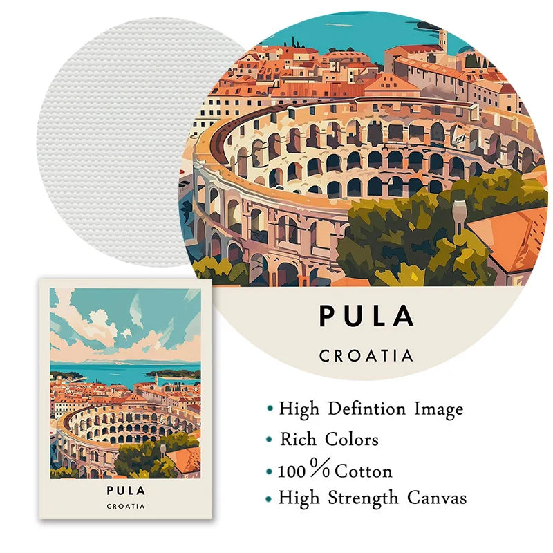 Classic Tourist City Edinburgh Rome Milan Urban Architecture Tourism Art Poster Canvas Paintings Wall Art Pictures Home Decor