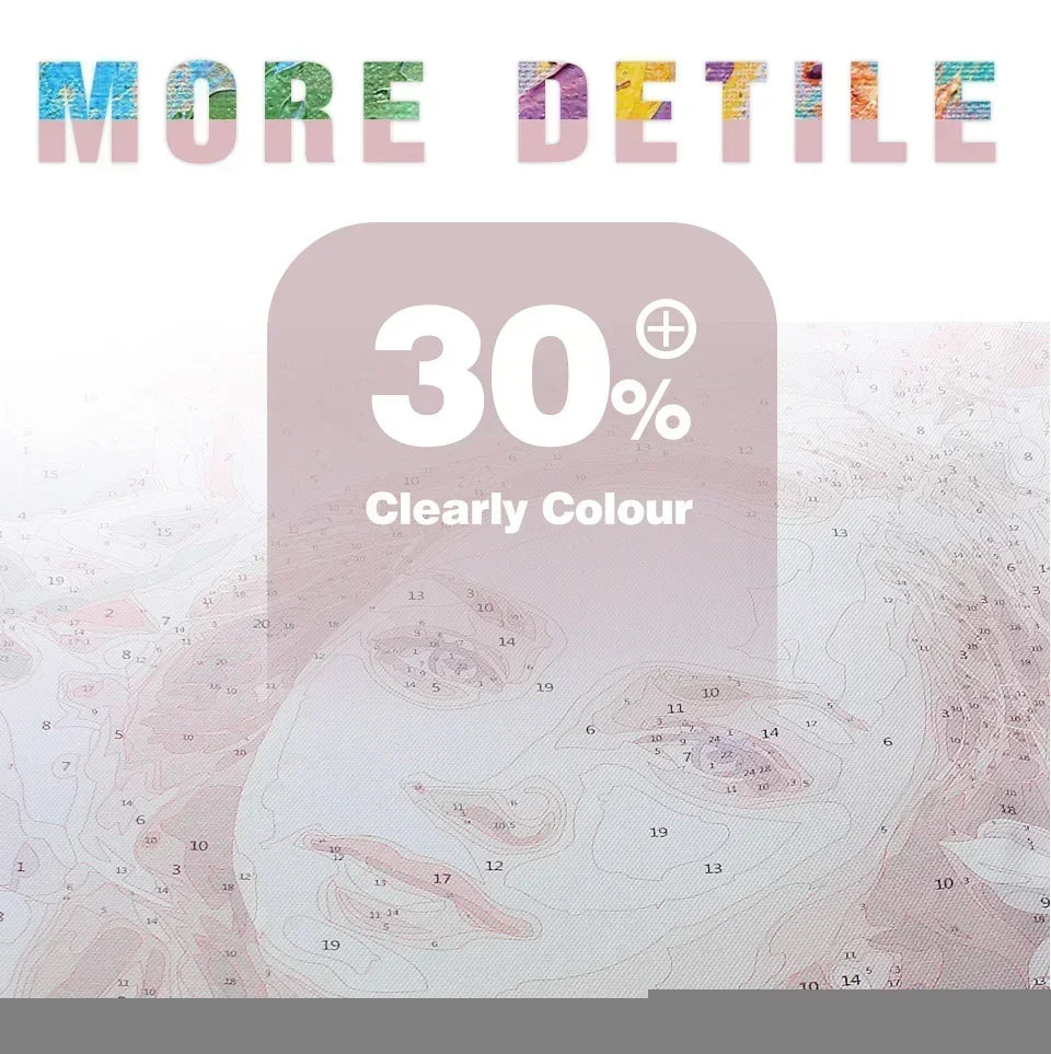 DIY Oil Painting By Numbers Kits Mediterranean Santorini Greece Village Paint with NumbersHome Decor, Wall Art Perfect Gift,